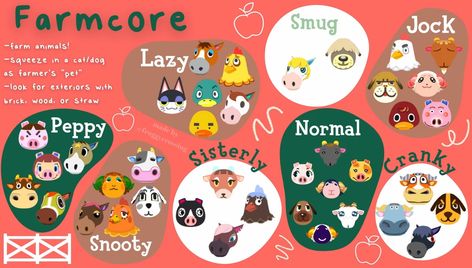 @/froggycrossing
https://youtu.be/USbP1Gq-wv8?si=3wprCO61_UTYEUEw Cottagecore Animal Crossing, Acnh Cottagecore, Theme List, Animal Crossing Guide, Animal Crossing Wild World, Island Theme, Animal Crossing Characters, Theme Nature, Animal Crossing Villagers