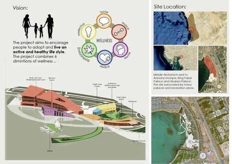 Wellness Center Architecture, Wellness Center Design, Site Development Plan, Resort Architecture, Spa Sauna, Wellness Resort, Architecture Design Drawing, Resort Design, Sport Court