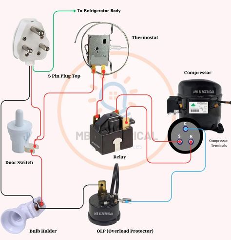 Hvac Diy, Electrical Wiring Colours, Basic Electronic Circuits, Basic Electrical Wiring, Air Conditioning Maintenance, Home Electrical Wiring, Refrigeration And Air Conditioning, Electrical Circuit Diagram, Air Conditioner Repair