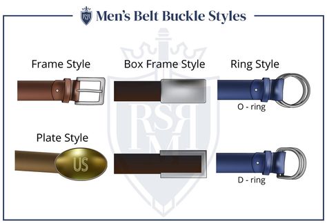 Man's Ultimate Guide To Belts | Difference Between Casual And Formal | Belt Types & Materials Explained Formal Belt, Belt Buckles Men's, Button Suspenders, Prom Men, Cowboy Buckle, Mens Belts Fashion, Cocktail Attire Men, Formal Belts, Mens Fashion Smart