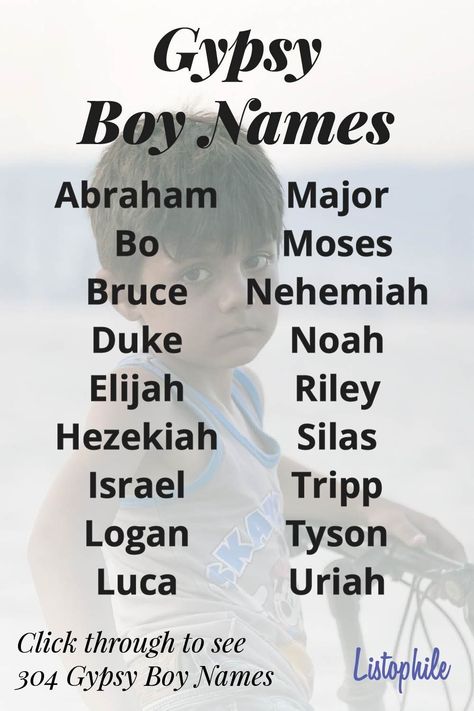 304 Gypsy Boy Names, featuring Irish and Romani traveler names. These gypsy baby names for boys range from common to unique. Click through to see more Gypsy Boy Names Romani Names, Baby Unique Names, Boys Names Rare, Sweet Baby Girl Names, Men Names, Popular Boy Names, Strong Boys Names, Alternative Boy