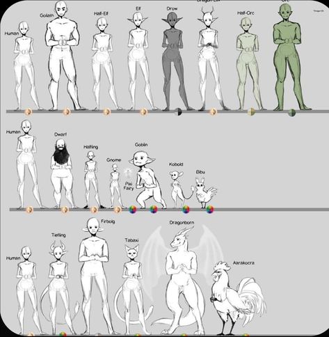 Dnd Mixed Races Art, Fantasy Creatures Humanoid Types, Dnd Character Drawing Reference, Monster X Human Drawing Base, Different Species Oc, Different Dnd Races, Fantasy Species Concept Art, Dnd Pose Reference Drawing, Dnd Character Species