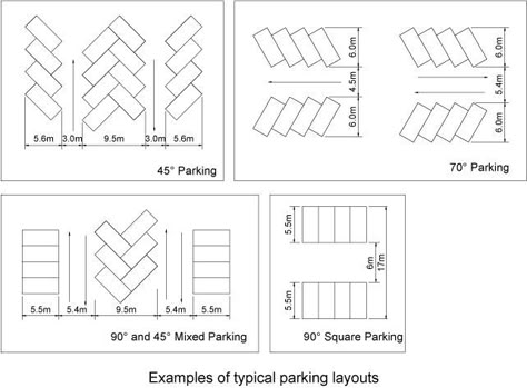 Parking Plan, Parking Lot Architecture, Parking Building, Parking Solutions, Public Space Design, Road Design, Parking Space, Parking Design, Parking Garage