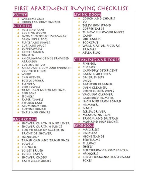 First apartment buying checklist First Apartment Tips, House Checklist, First Apartment Essentials, New Home Checklist, First Apartment Checklist, Apartment Needs, Apartment Hunting, Apartment Checklist, Apartment Goals