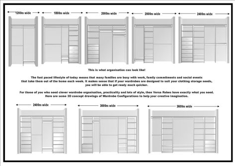 Wardrobe Configuration Options Built In Wardrobe Configuration, 2m Wardrobe Layout, Wardrobe Configuration, Bedroom Joinery, Wardrobe Depth, Small Walk In Wardrobe, Wardrobe Internal, Wardrobe Internal Design, Creating A Capsule Wardrobe