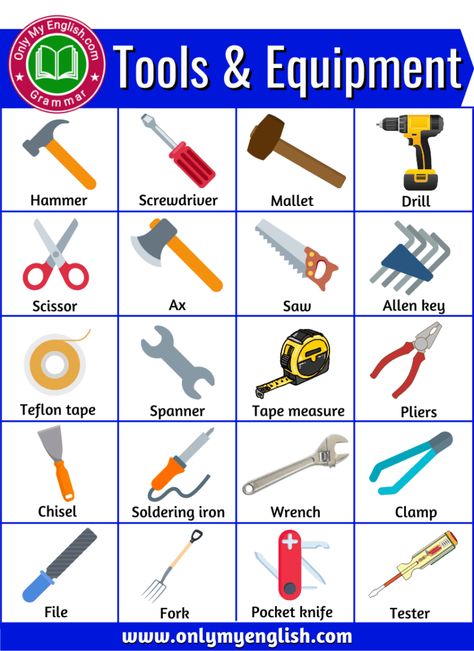 Tools Name: Complete List of Tools and Equipment Tools Vocabulary, Farm Tools And Equipment, Tools Name, Tool Poster, Password Cracking, Tools Theme, Bells Palsy, Safety Poster, Montessori Lessons