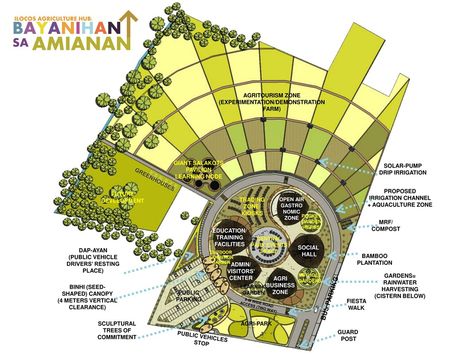 Agriculture Hub Architectural Thesis on Behance Farm Site Development Plan, Agricultural Landscape Design, Urban Agriculture Design, Urban Agriculture Architecture, Urban Farming Design, Afro Architecture, Poster Arsitektur, Agriculture Architecture, Agri Tourism