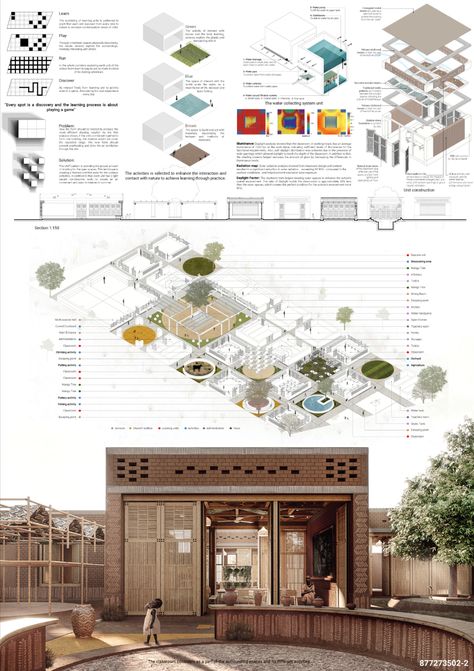 Boards for the architecture competition Mozambique Preschool - a school in Africa Presentation Board Design, Downtown Minneapolis, Open Architecture, Architecture Competition, Healthcare Architecture, Bamboo Architecture, Architecture Presentation Board, Architecture Panel, Conceptual Architecture