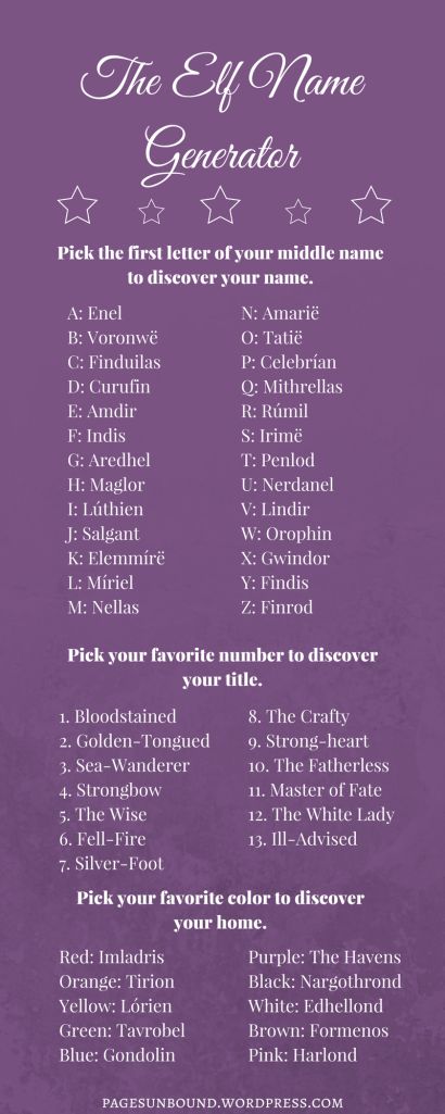 Middle-earth Elf Name Generator. Find your elvish name from JRR Tolkien's The Lord of the Rings series. #lotr #tolkien #books Hobbit Name Generator, Tolkien Names Elves, Lord Of The Rings Names, Names That Mean Earth, Mystical Names Goddesses, Lord Of The Rings Oc, Elvish Aesthetic, Earth Names, Elvish Names