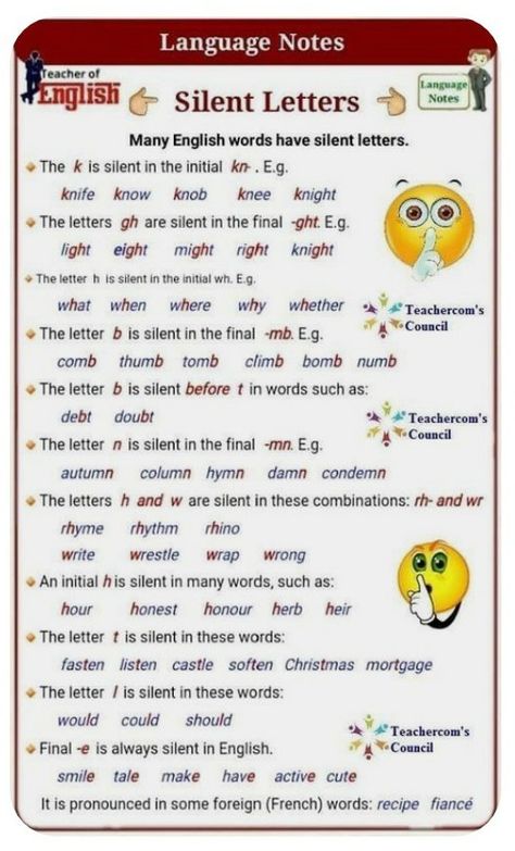 Silent Letters In English, Words With Silent Letters, Phonetics English, Silent Letters, English Sounds, Phonics Blends, List Of Words, Silent Words, Phonics Rules