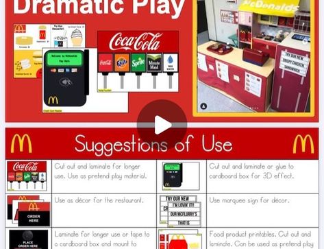 Mcdonald’s Dramatic Play, Mcdonald’s Printable, Restaurant Dramatic Play Kindergarten, Free Printable Menus For Dramatic Play, Movie Theatre Dramatic Play Kindergarten, Dramatic Play Printables, Minute Maid, Dramatic Play Preschool, Marquee Sign