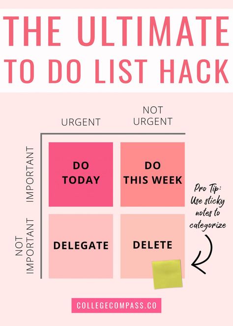 The Ultimate To Do List Hack - divide your tasks easily and without stress. Read more and save for later! To Do List Organization, Simple To Do List, List Organization, Eisenhower Matrix, How To Prioritize, Harvard Business School, Online College, College Hacks, Business Education