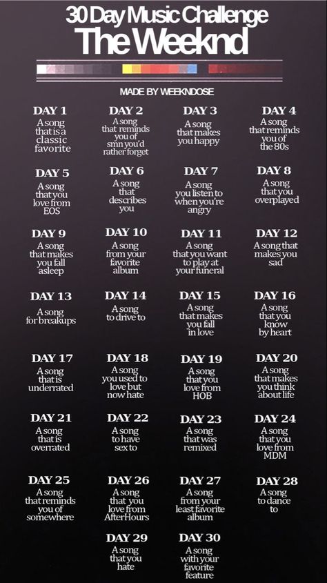 The Weeknd 30 Day Song Challenge, The Weeknd Wallpaper Quotes, The Weeknd Songs To Listen To When, The Weeknd Template, The Weeknd Instagram Stories, The Weeknd Journal, The Weeknd Beauty Behind The Madness, The Weeknd Tattoo Ideas Songs, The Weeknd Album Cover Wallpaper