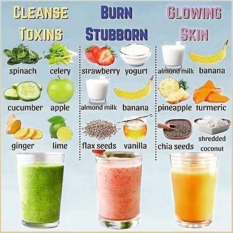 Shed Excess Weight: 5 Smoothie Diet Plans That Deliver Real Results Smoothie Diet Plan, Fruit Smoothie Recipes Healthy, Smoothie Recipes Healthy Breakfast, Milk Smoothie, Smoothie Drink Recipes, Smoothie Diet Plans, Easy Smoothie Recipes, Flavored Drinks, Fruit Smoothie Recipes