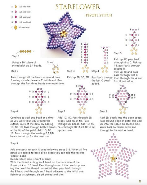 Seed Bead Flowers Pattern, 3d Seed Bead Art, Beaded Jewelry Patterns Flower, Beaded Bead Pattern, Seed Bead Brooch Patterns, Two Hole Bead Patterns Free, Seed Bead Techniques, Flower Beading Tutorial, Seed Bead Necklace Patterns Free