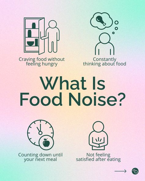 Food Noise, What Is Food, Compulsive Eating, Health Assessment, Curb Cravings, Learned Behaviors, Healthy Supplements, Brain Chemistry, Social Influence