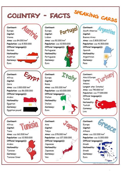 Country-Facts Speaking Cards - English ESL Worksheets for distance learning and physical classrooms Speaking Cards English, Esl Projects, Taboo Cards, Multicultural Activities, Teaching Culture, World History Facts, Speaking Cards, Country Facts, Discussion Starters