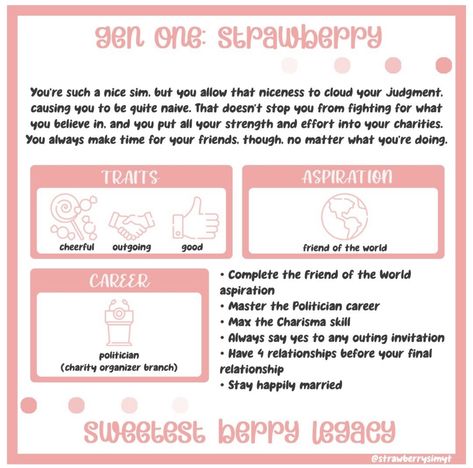 challenge by: @/strawberrysimyt on IG Sweetest Berry Legacy Sims 4, Sims 4 Storyline Ideas, Sims4 Challenge, Sims 4 Cheats Codes, Sims Legacy Challenge, Legacy Challenge, Sims Challenge, Sims 4 Stories, Sims 4 Cheats