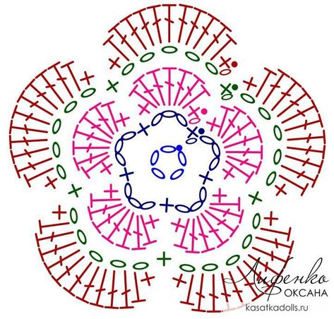 Daisies Crochet Pattern, Crochet Stitches Diagram, Crochet Coaster Pattern, Crochet Earrings Pattern, Crochet Motif Patterns, Pola Amigurumi, Simple Crochet, Crochet Daisy, Crochet Flower Tutorial