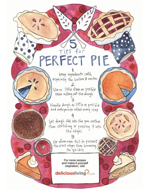 Selling Pies From Home, Diy Pie, Kitchen 101, Making A Cookbook, Home Bakery Business, Natural Cooking, Cookbook Design, Pie Day, Good Pie