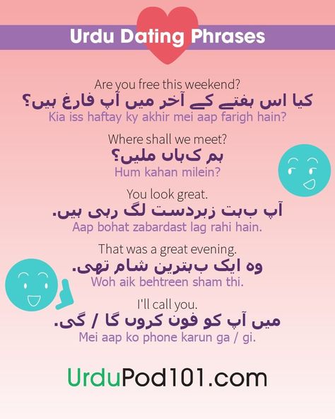 Urdu dating phrases Urdu Phrases With Meaning, 40 Rabbana Dua, Urdu Phrases, Rabbana Dua, Sanskrit Grammar, Urdu Worksheets, Urdu Learning, Urdu Vocabulary, English Vocabulary List