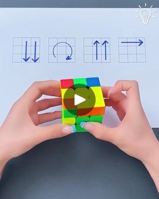 101K views · 756 reactions | This guide makes solving the Rubik’s Cube a breeze! | This guide makes solving the Rubik’s Cube a breeze! | By La •Tóxica• | Facebook Rubik's Cube Solve, Rubix Cube, Math Help, Rubik's Cube, Party Ideas