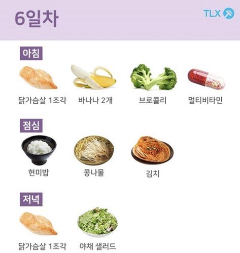 7 Day Detox Meal Plan that will help you to 6kg in a week Wonyoung Meal Plan, Korean Diet Meal Plan For A Week, Wonyoung Diet Meal Plan, Kpop Diets, Detox Meal Plan, Korean Diet, Diet Planner, Diet Meals, Makanan Diet