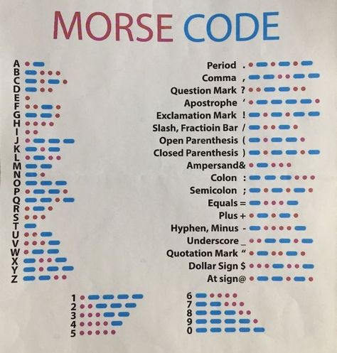 Morse Code Words, Bead Wrap Bracelet, Sign Language Words, Morse Code Necklace, Alphabet Code, Sign Language Alphabet, Until We Meet Again, Survival Skills Life Hacks, Writing Code