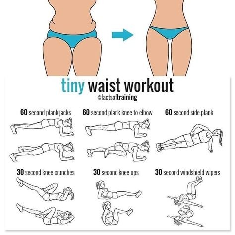 Thigh Fat Workout, Hourglass Workout, Reduce Thigh Fat, Flat Stomach Workout, Exercise To Reduce Thighs, Summer Body Workouts, Workout For Flat Stomach, Trening Fitness, Gym Tips