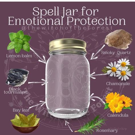 Herbal Witchcraft, Protection Spell Jar, Witches Jar, Pagan Traditions, Wicca Recipes, Witchcraft Spells For Beginners, Jar Spells, Witch Bottles, Spell Jars