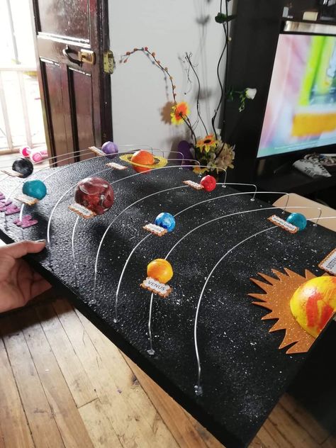 3d Solar System Project, Solar System Projects For Kids, 3d Solar System, School Model, Solar System For Kids, Science Models, Solar System Projects, Ganpati Decoration Design, Solar Projects