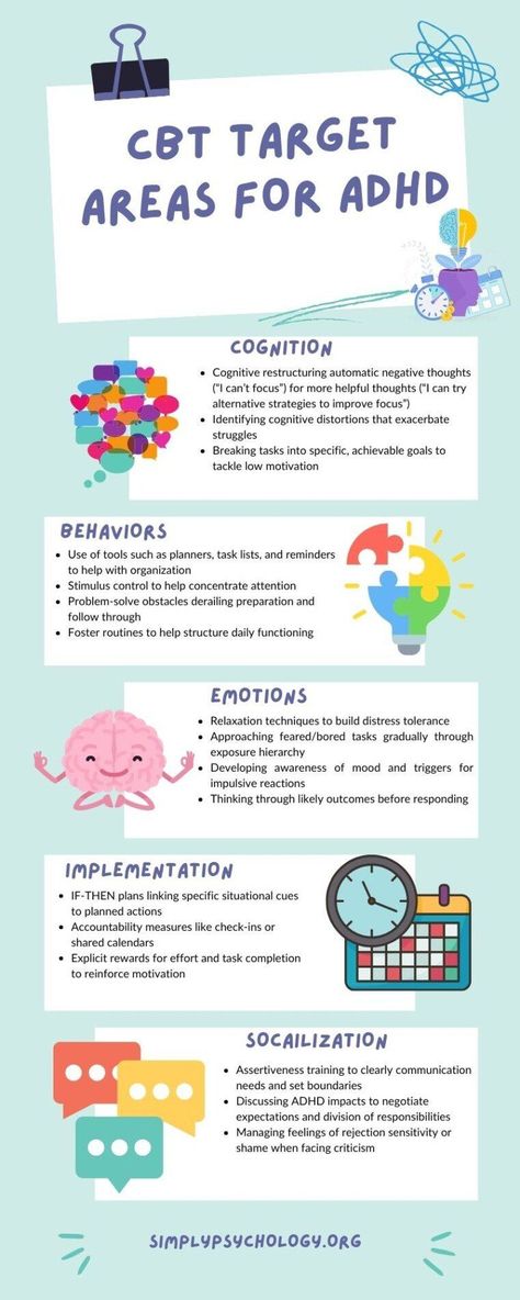 Mubarak Mansoor Ali on LinkedIn: Good illustration to understand how CBT helps ADHD. Credit to… Cbt Therapy Activities, Cbt Therapy Techniques, Cbt Therapy Worksheets, Cognitive Behavior Therapy, Regulate Emotions, Therapy Interventions, Good Illustration, Behavioral Psychology, Cbt Therapy