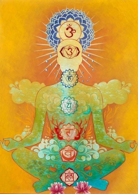 in terms of chakras, or energy systems in the body or connected with the body, there is the first, second, third, fourth, fifth, sixth and seventh, which are called the muladhara, sradhishthana, manipura, anahata, vishuddha, anja, and sahasrara. The first one is in the bottom of the spine, the second is sort of below the navel, the third is at the navel, the fourth is in the heart region, the fifth is at the throat, the sixth is between the eyebrows, the seventh is on the top of the head. Art Chakra, Manipura Chakra, Arte Yoga, Yoga Studio Design, Chakra Art, Seven Chakras, Types Of Relationships, Les Chakras, Chakra Meditation