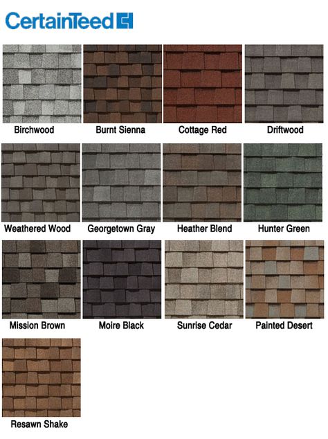 Most of us know what an asphalt shingle roof is. It is an asphalt steep slope residential and commercial roof covering. You see them on most homes and on many commercial buildings. They have always been popular because they are cost effective, perform well, and they last 20 plus years. Because of these reasons they… Aba Clinic, Certainteed Shingles, Roof Options, Hydrangea House, Roof Shingle, Drummond Island, Roof Shingle Colors, Roofing Shingles, Shingle Roof