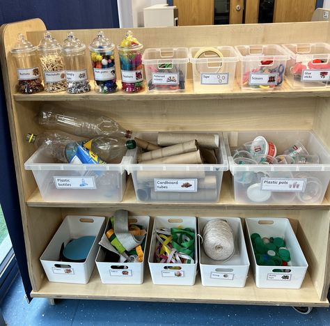 Art And Craft Area Eyfs, Early Years Creative Area, Curiosity Approach Art Area, Creative Area Eyfs, Art Trolley, Curiosity Home Corner Eyfs, Early Years Junk Modelling Area, Eyfs Provision, Classroom Areas