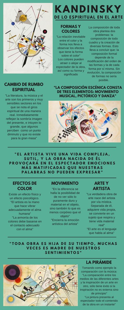 Kandinsky, W. (1912). Kandinsky, de lo espiritual en el arte. Paidós Estética. Kandinsky Art, Museum Poster, Art Brut, Art Appreciation, Wassily Kandinsky, Learning Spanish, Elementary Art, Design Thinking, Teaching Art