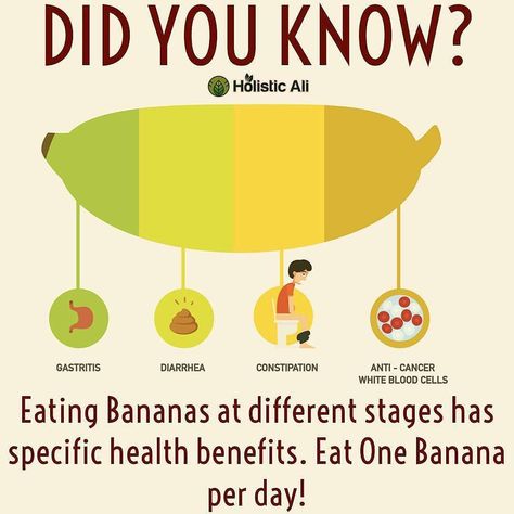 Banana Facts, Benefits Of Bananas, Unripe Banana, Banana Uses, Eating Bananas, Health Post, Fruit Benefits, Health Hacks, Nice Cream