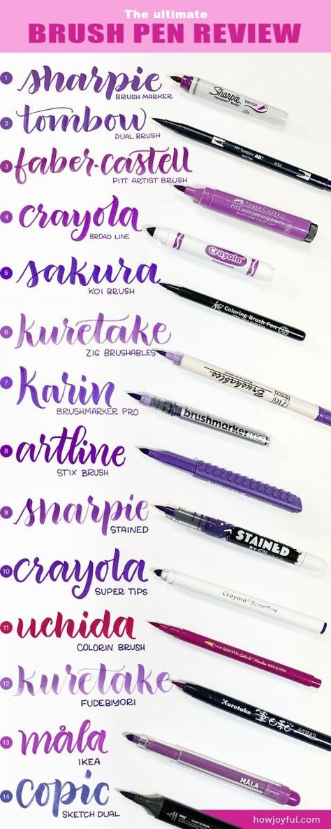 Pens For Calligraphy, Best Brush Pens, Lettering For Beginners, Brush Lettering Practice, Brush Texture, Hand Lettering For Beginners, Learn Hand Lettering, Brush Pen Lettering, Lettering Guide