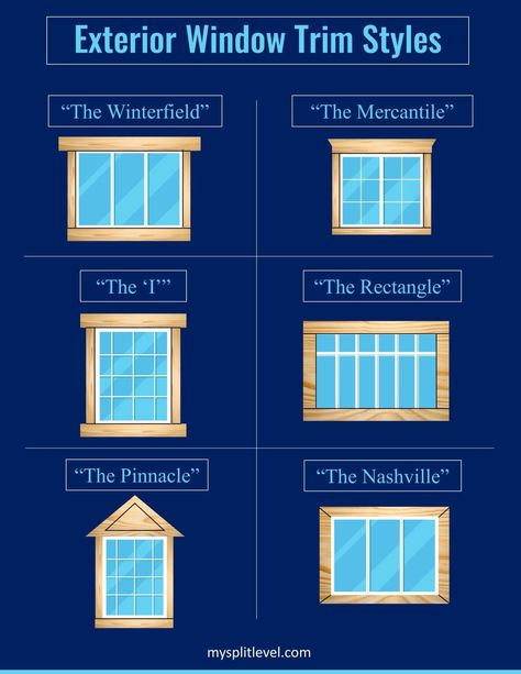 Exterior Door And Window Trim Ideas, Thick Exterior Window Trim, Trimming Out Exterior Windows, Diy Window Trim Exterior Curb Appeal, Wide Window Trim Exterior, Adding Trim Around Exterior Windows, Exterior Window Frames Ideas, Window Capping Exterior, Update Windows Exterior