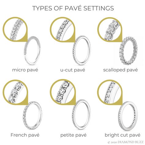 Pave Setting Jewelry, 2ct Diamond Ring, Pave Halo Engagement Ring, Engagement Ring Types, Jewelry Facts, Jewelry Packaging Design, Jewelry Knowledge, Buy Gold Jewelry, Lock Jewelry