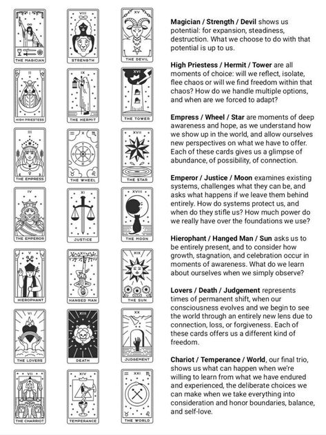 Major Arcana Tattoo, Tarot Major Arcana Cards, Tarot Major Arcana Meanings, List Of Tarot Card Meanings, Tarot Information, Tarot Major Arcana Cheat Sheet, Tartor Cards, Tarot Card Combinations Meanings, Tarot Combinations Meanings