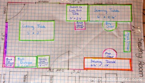 New Sewing Room! Craft Room Floor Plan, Sewing Room Layout, Sewing Studio Space, Sewing Studio Organization, Room Layout Ideas, Room Floor Plan, Sewing Desk, Sewing Room Furniture, Sewing Machine Tables