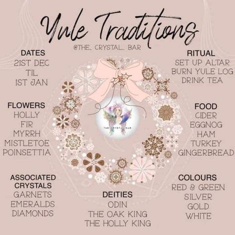 Banish Evil Spirits, Wicca Holidays, Winter Solstice Traditions, Yule Traditions, Yule Crafts, Yule Celebration, Winter Solstice Celebration, Holly King, Pagan Yule