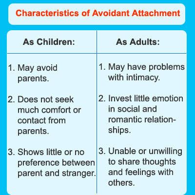 attachment - Google Search Reactive Attachment Disorder, Avoidant Personality, Personality Disorders, Attachment Theory, Psychological Facts, Borderline Personality, Child Psychology, Attachment Styles, Developmental Psychology