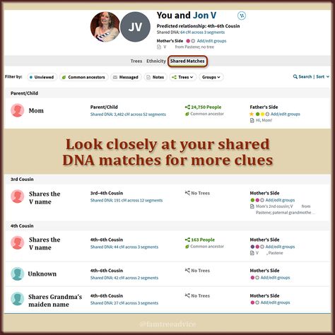 Cousin Relationships, Genetic Genealogy, Family Tree Maker, Family History Projects, Genealogy Websites, Ancestry Family Tree, Dna Testing, Dna Genealogy, 23 And Me