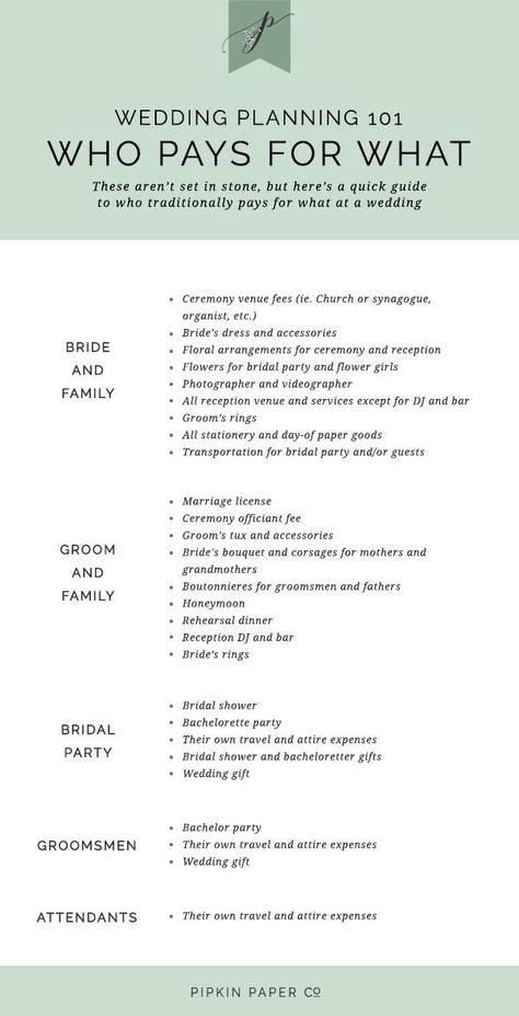 Bride Floral, Wedding Planning Timeline, Wedding Expenses, Wedding Etiquette, Wedding Plan, Planning Wedding, Planning Checklist, Future Wedding Plans, Wedding Costs