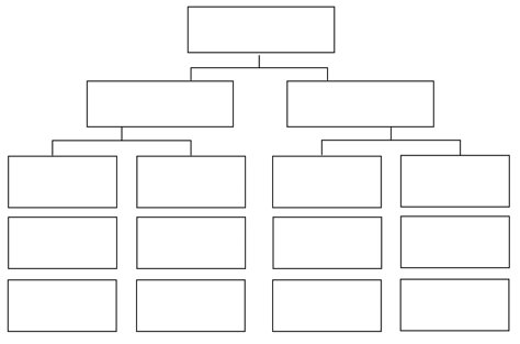 Free Graphic Organizers, Graphic Organizer Template, Mind Map Template, خريطة ذهنية, Mind Map Design, Organizer Template, Cult Of Pedagogy, Organizational Chart, Family Tree Template