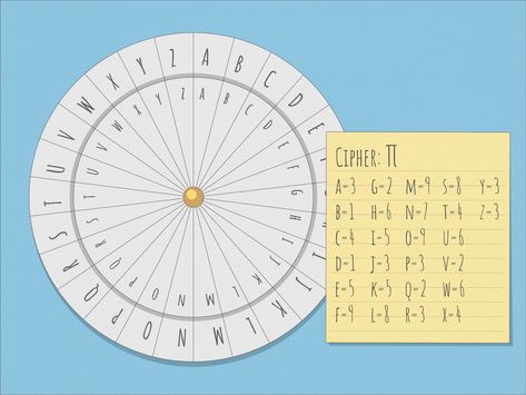 How to Make a Code Wheel: 6 Steps (with Pictures) - wikiHow Caesar Cipher, Cipher Wheel, Brass Fasteners, Concentric Circles, Nancy Drew, Hole Punch, Circles, Wheel, Coding