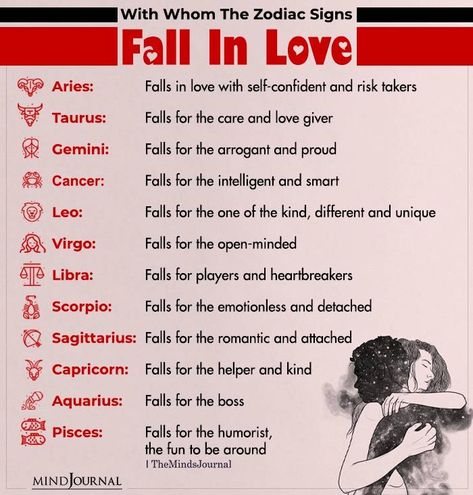 Who do you fall in love with according to your zodiac sign. #zodiactraits #zodiacpersonality #astrology #horoscope #zodiacsign #sunsign #fallinlove #zodiaclove Feb Zodiac Sign, Zodiac Secrets, Zodiac Signs In Love, Zodiac Cusp, Gemini Traits, Taurus Traits, Aries Traits, Libra Traits, Leo Traits