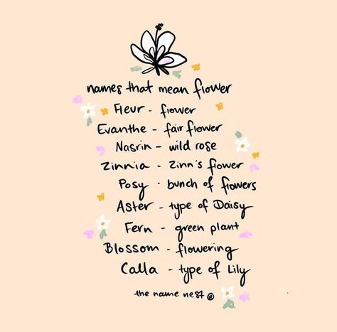 some inspiration for flower origin names 🌸🌿 which are your favourites? Flower Baby Names, Name Flower, Nick Name, Girls Names, Flower Names, Spring Flower, Girl Names, Baby Names, Good Books